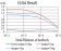 GLRB Primary Antibody MP31289 [M3B8A8]