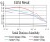 CHRNA10 Primary Antibody MP31290 [M6C10E8]