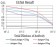 CHRNA10 Primary Antibody MP31291 [M4E2D1]