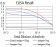 HTR3A Primary Antibody MP31293  [M3B11C10]