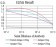 HTR3B Primary Antibody MP31295 [M2H9H5]