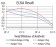 HTR3B Primary Antibody MP31296 [M4G6H7]