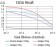 BCL9L Primary Antibody MP31297 [M1C9G2]