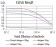 BCL9L Primary Antibody MP31298  [M3B9C1]