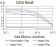 ADORA2A Primary Antibody MP31299 [M6A6G11]