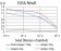 BATF Primary Antibody MP31300 [M7C8F3]