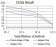 ADAP1 Primary Antibody MP31302  [M3E2D9]