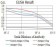 AQP2 Primary Antibody MP31310 [M5B6B12]