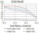 BCL6 Primary Antibody MP31318 [M2G1B6]