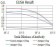 BCL6 Primary Antibody MP31319 [M1H8D10]