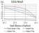 P2RY1 Primary Antibody MP31320 [M4G5D6]
