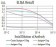P2RY1 Primary Antibody MP31321  [M4G5B7]