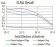 CD269 Primary Antibody MP31322 [M1D12G9]