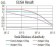 CD147 Primary Antibody MP31323 [M3E10C1]