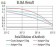 CD147 Primary Antibody MP31324 [M7H4D4]