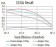 CD195 Primary Antibody MP31325 [M6H3D5]