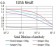 CD193 Primary Antibody MP31332 [M8E9H10]