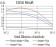 CD207 Primary Antibody MP31337 [M1C5A1]