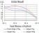 GRM2 Primary Antibody MP31339 [M4A10B9]