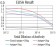 GRM2 Primary Antibody MP31340 [M6E4F6]