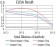 CD166 Primary Antibody MP31343 [M2F1B12]