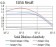 CD197 Primary Antibody MP31346 [M7A5A9]