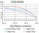 CD104 Primary Antibody MP31348  [M1D6B4]