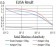 CD129 Primary Antibody MP31351[M1C2A6]