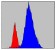 JAK3 Primary Antibody MP20400 [M5H2]