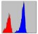 SMAD2 Primary Antibody MP30242 [M5G7]