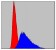 ITK Primary Antibody MP30244 [M5G6]