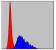 FGG Primary Antibody MP30271 [M4H9]