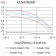 CD137 Primary Antibody MP31353 [M4G10B9]