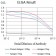 CD134 Primary Antibody MP31363 [M3G5G7]