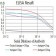 CD172A Primary Antibody  MP31376 [M2H7E2]