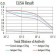 CD154 Primary Antibody MP31381 [M8H10F5]