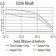 CD154 Primary Antibody MP31382 [M5A3A9]