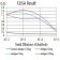 CD119 Primary Antibody MP31383 [M5H1C9]