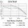 CD119 Primary Antibody MP31384 [M3E1A9]