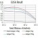 CD1C Primary Antibody MP31403 [M3G1B3]