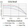 CD1C Primary Antibody MP31404 [M2A7C11]