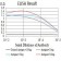 CD129 Primary Antibody MP31412 [M4A11H2]