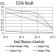 CD63 Primary Antibody MP31423 [M1E8D4]