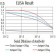 CD63 Primary Antibody MP31424 [M1H3E3]
