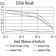 CD44 Primary Antibody MP31427 [M7F4F1]