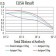 CD50 Primary Antibody MP31431 [M2D11D1]