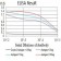 CD50 Primary Antibody MP31432 [M2H10G7]