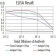 CD66A Primary Antibody MP31433 [M7B9G3]