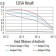 TLL1 Primary Antibody MP31436  [M4H8C1]