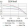 CD226 Primary Antibody MP31438 [M8D11D5]